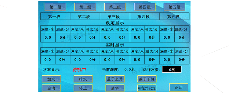 多個(gè)壓力測(cè)試模式，可以保持多組模式