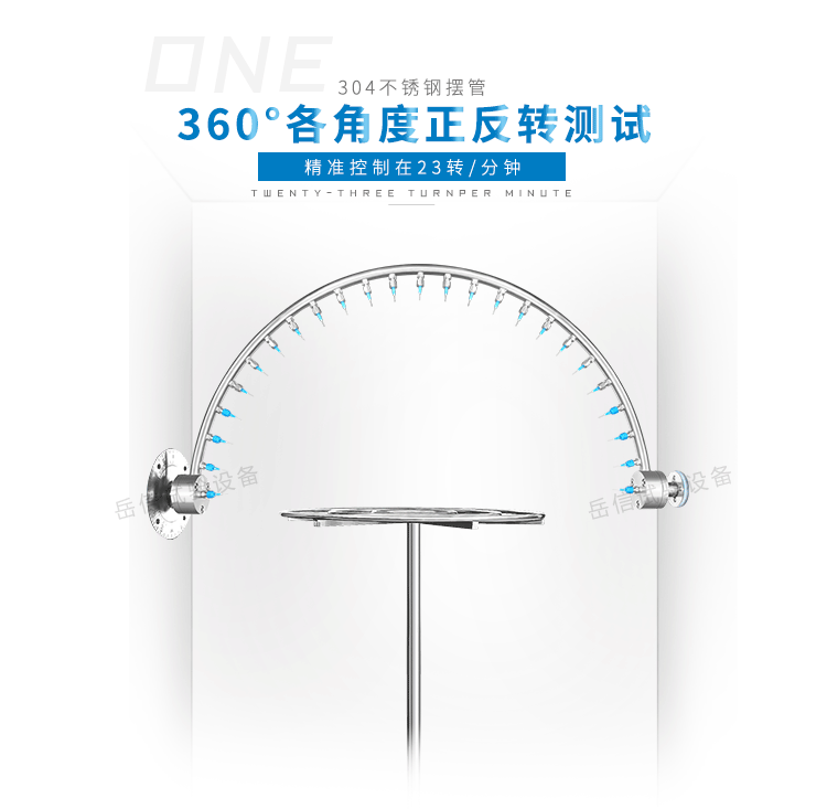 滿(mǎn)足JISD0203的 R1、R2、S1、S2的試驗(yàn)要求